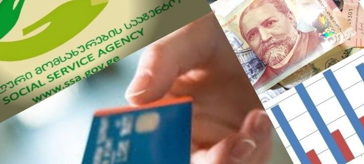 სოციალური დახმარების შესახებ“ დადგენილებაში ცვლილებები შევიდა